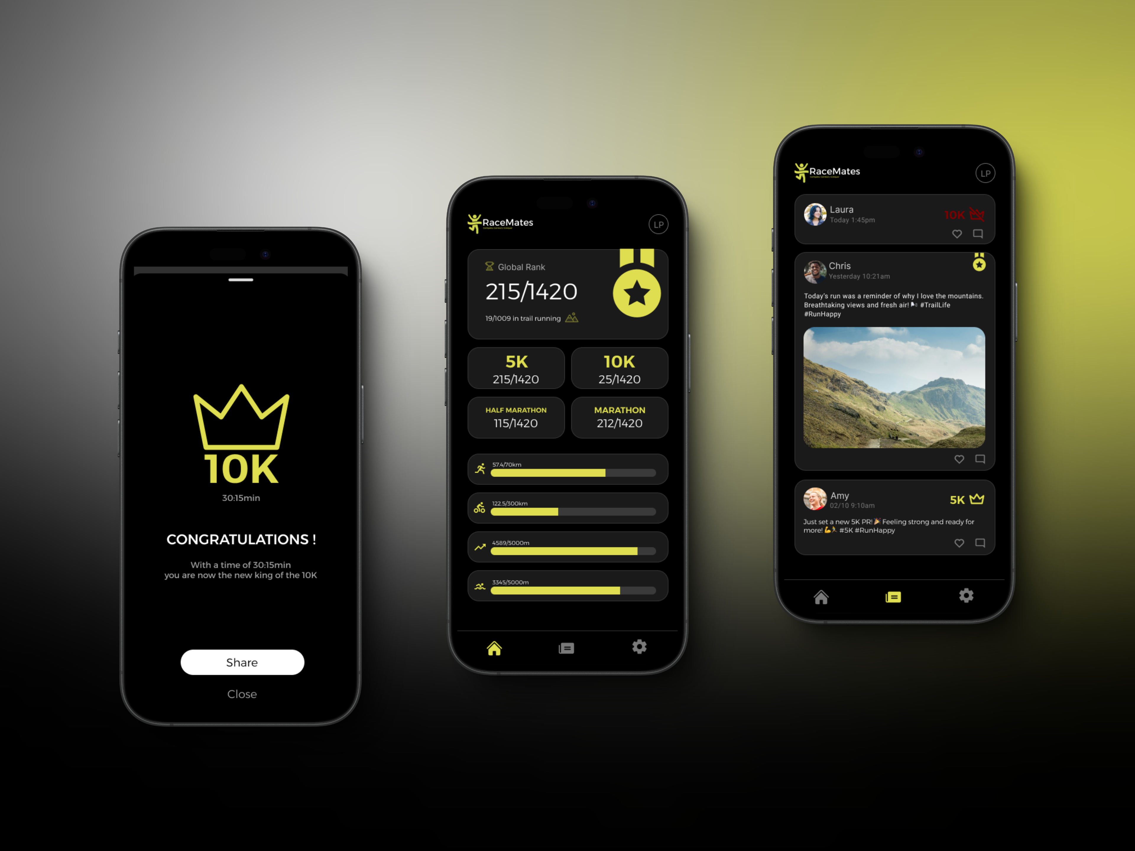 Application sportive – RaceMates