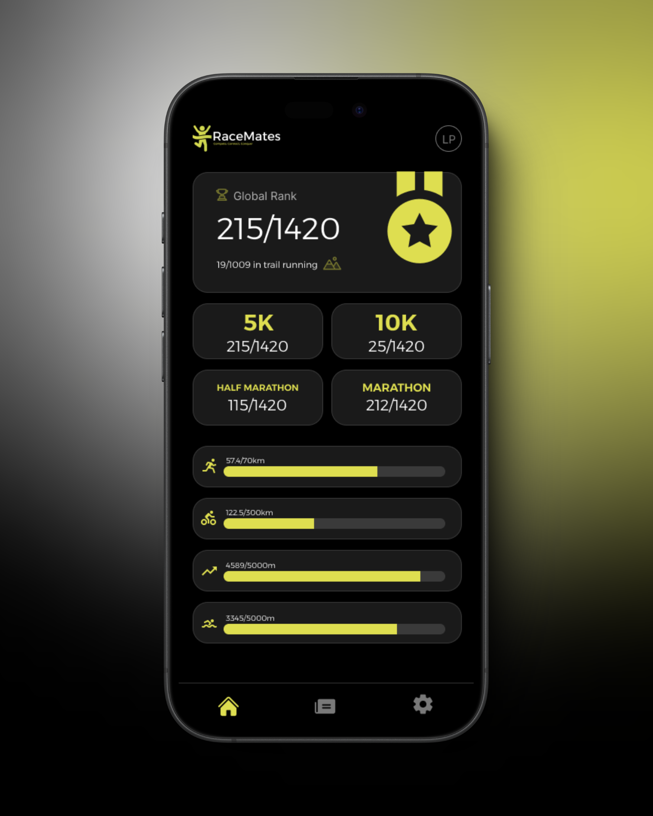 application sportive - racemates